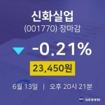 신화중공업주 | [특징주 종목정보] 6월 13일 신화실업 23450원으로 장 마감