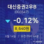 주식시세현황 대신증권2우B 주가 14일  현재 8640원 