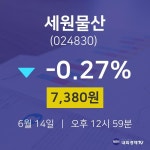 세원물산주가그래프  14일  현재 7380원 