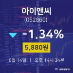 주식회사가람씨앤아이 | 주식종목시세 아이앤씨 주가 14일 현재 5880원