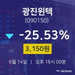 증권매매 광진윈텍 주가 14일  현재 3150원 