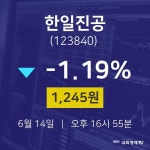주식그래프 한일진공 주가 14일  현재 1245원 