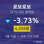 [인기주 종목정보] 6월 14일 로보로보 4255원으로 장 마감