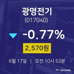 주식현재가 광명전기 주가 17일  현재 2570원 