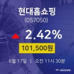 주식종목시세 현대홈쇼핑 주가 17일  현재 101500원 