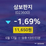 주식실시간 삼보판지 주가 17일  현재 11650원 