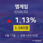 증권주식 엠게임 주가 17일  현재 3580원 
