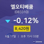 엘오티베큠증권매매  17일  현재 8420원 