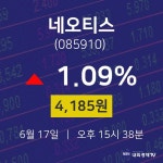 주식증권 네오티스 주가 17일  현재 4185원 