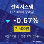 (주)푸드런 선익시스템지점 | [특징주분석 종목정보] 6월 17일 선익시스템 7400원으로 장 마감