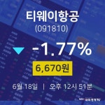 6월 18일 티웨이항공 오늘주식시장 6670원  -1.77%
