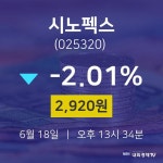 오늘증권시세 시노펙스 주가 18일  현재 2920원 