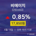 주식현황 비에이치 주가 18일  현재 17850원 
