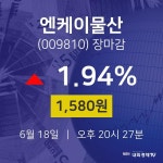 [인기종목 종목정보]  18일 엔케이물산 마감증시 1580원...