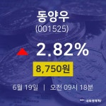 시세보기 동양우 주가 19일  현재 8750원 