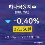 하나금융지주오늘주식  19일  현재 37350원 