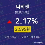 투자주식 씨티젠 주가 19일  현재 2595원 