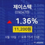 제이스텍투자주식  19일  현재 11200원 