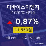 [특징주분석 매매동향]  19일 디바이스이엔지 마감증시 11550원...