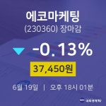 라라에이치엔 | [상장주 매매동향] 19일 에코마케팅 마감증시 37450원...