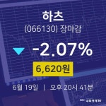 [특징주분석 종목정보]  19일 하츠 마감증시 6620원...