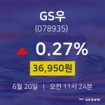 GS우주식현재가  20일  현재 36950원 