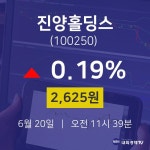 진양홀딩스투자주식  20일  현재 2625원 