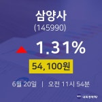삼양사주식장  20일  현재 54100원 