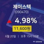 투자주식 제이스텍 주가 20일  현재 11600원 