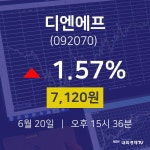 디엔에프오늘주식  20일  현재 7120원 