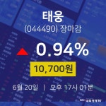 태웅세무경영연구소주 | [인기주 종목정보] 6월 20일 태웅 10700원으로 장 마감