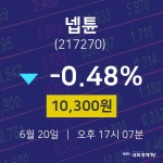 오늘주식시장 넵튠 주가 20일  현재 10300원 
