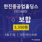 시세보기 한진중공업홀딩스 주가 21일  현재 3350원 