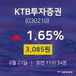 증권주식 KTB투자증권 주가 21일  현재 3085원 