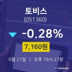 증권주식 토비스 주가 21일  현재 7160원 