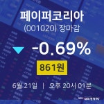 [특징주분석 종목정보]  21일 페이퍼코리아 마감증시 861원...
