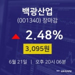 아워홈백광산업주 | [특징주 종목정보] 6월 21일 백광산업 3095원으로 장 마감