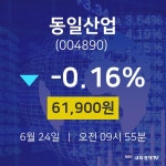 주식추천주 동일산업 주가 24일  현재 61900원 