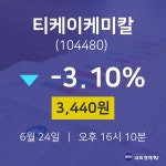 주식그래프 티케이케미칼 주가 24일  현재 3440원 