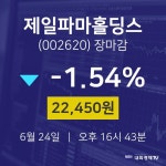 [특징주분석 종목정보] 6월 24일 제일파마홀딩스 22450원으로 장 마감