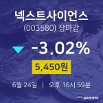 [인기종목 주가정보]  24일 넥스트사이언스 마감증시 5450원...
