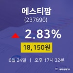 에스티팜주가차트  24일  현재 18150원 