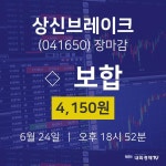 [특징주 종목정보] 6월 24일 상신브레이크 4150원으로 장 마감