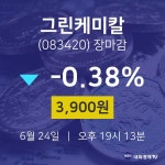 [특징주분석 종목정보]  24일 그린케미칼 마감증시 3900원...