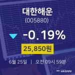 주식장 대한해운 주가 25일  현재 25850원 