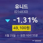 배당주식 유니드 주가 25일  현재 49100원 