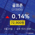 골프존주식주가  25일  현재 72900원 