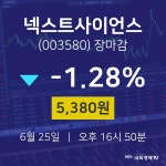 [특징주분석 종목정보]  25일 넥스트사이언스 마감증시 5380원...