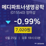 [인기주분석 종목정보] 6월 25일 메디파트너생명공학 7020원으로 장 마감