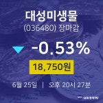 [특징주분석 주가정보] 6월 25일 대성미생물 18750원으로 장 마감